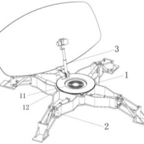 Internet Antenna System Parts for RV