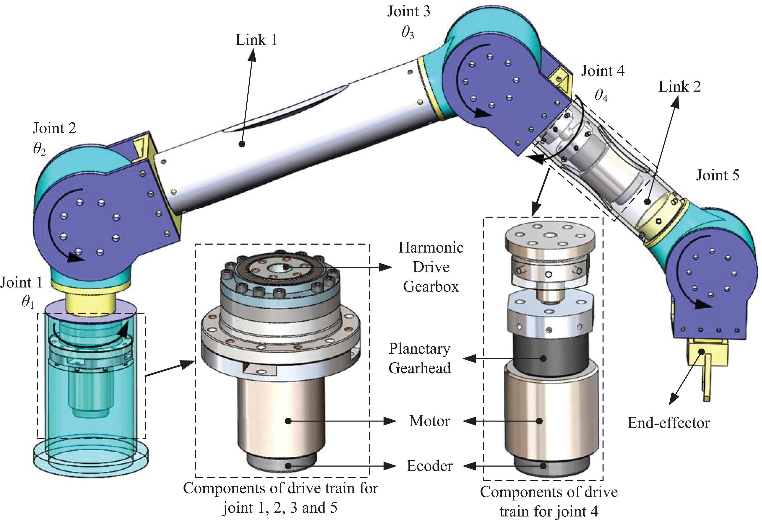 Robotic Joint Framework3.jpeg