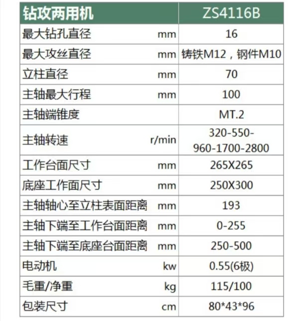 table drilling parameter.jpg